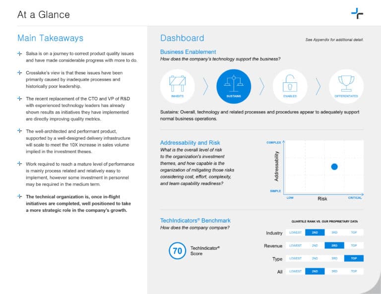 Tech Due Diligence Como At a Glance